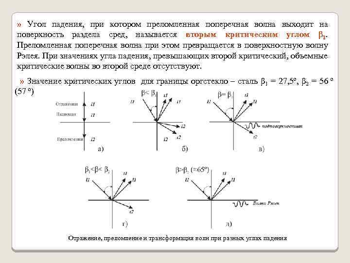 » Угол падения, при котором преломленная поперечная волна выходит на поверхность раздела сред, называется
