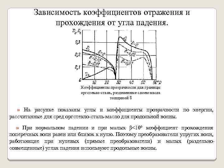Зависимость коэффициентов отражения и прохождения от угла падения. Коэффициенты прозрачности для границы оргстекло-сталь, разделенные