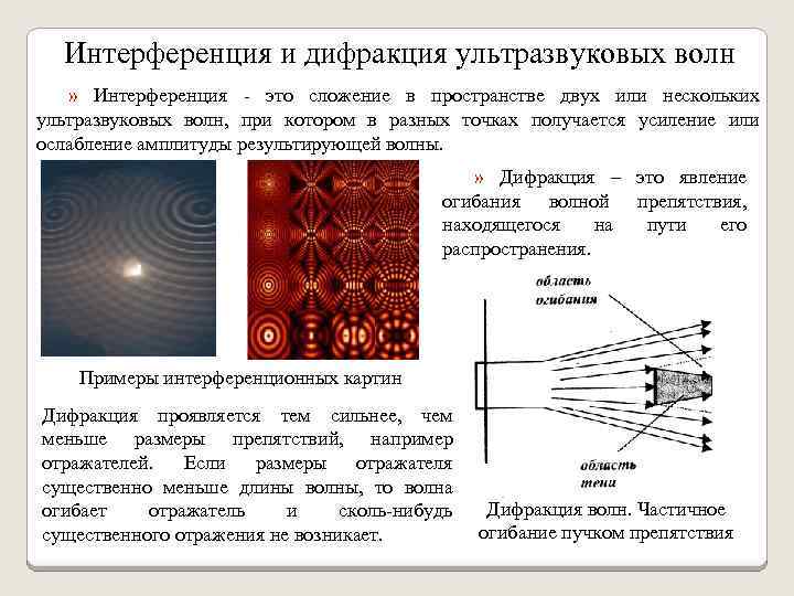 Интерференция и дифракция ультразвуковых волн » Интерференция - это сложение в пространстве двух или