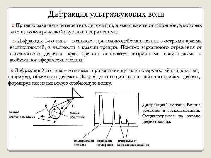 Дифракция ультразвуковых волн » Принято разделять четыре типа дифракции, в зависимости от типов зон,