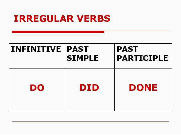 IRREGULAR VERBS INFINITIVE PAST SIMPLE DO DID PAST PARTICIPLE DONE 