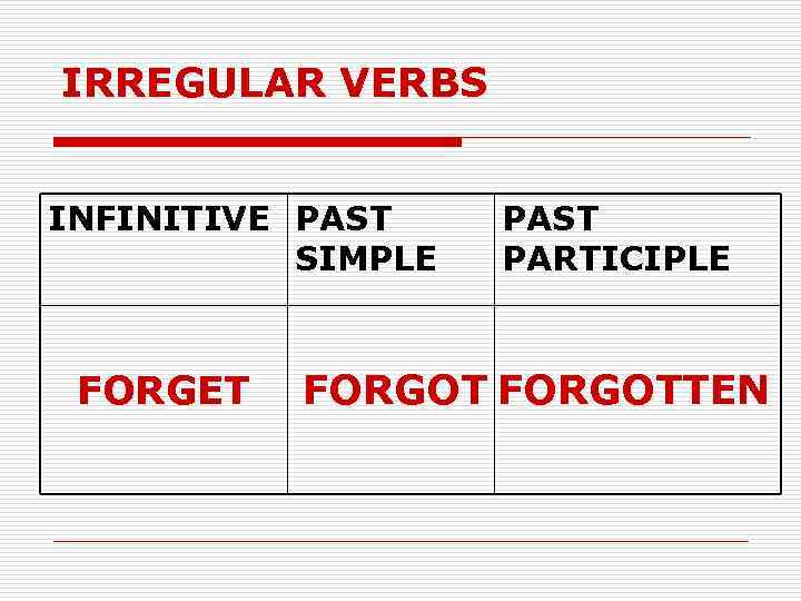 IRREGULAR VERBS INFINITIVE PAST SIMPLE FORGET PAST PARTICIPLE FORGOTTEN 