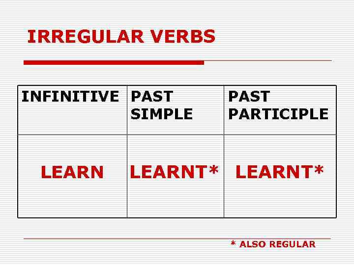 IRREGULAR VERBS INFINITIVE PAST SIMPLE LEARN PAST PARTICIPLE LEARNT* * ALSO REGULAR 