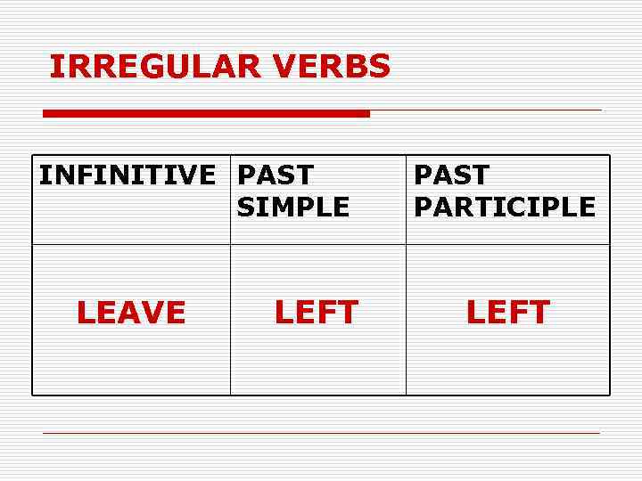 IRREGULAR VERBS INFINITIVE PAST SIMPLE LEAVE LEFT PAST PARTICIPLE LEFT 