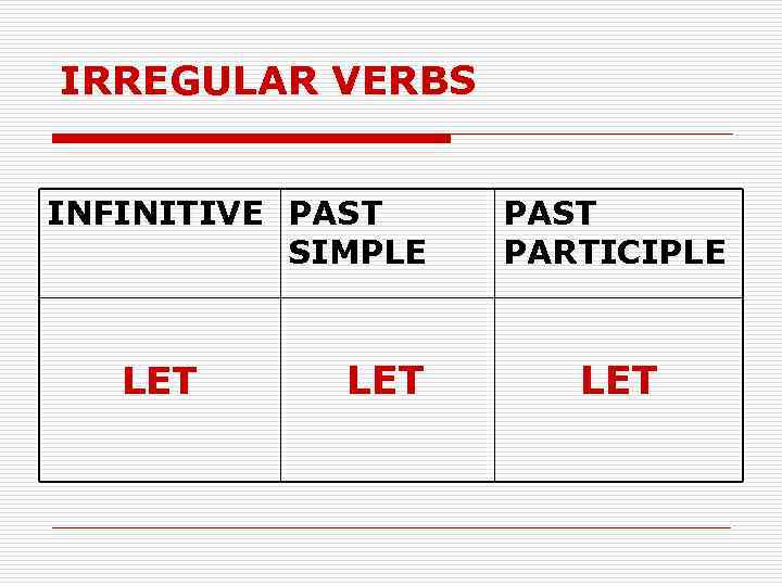 IRREGULAR VERBS INFINITIVE PAST SIMPLE LET PAST PARTICIPLE LET 