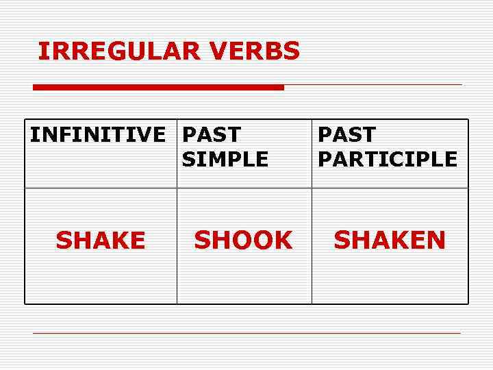 IRREGULAR VERBS INFINITIVE PAST SIMPLE SHAKE SHOOK PAST PARTICIPLE SHAKEN 