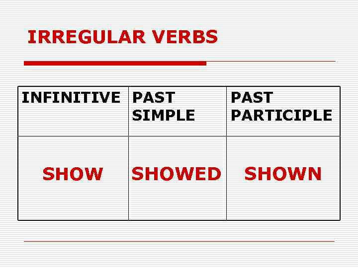 IRREGULAR VERBS INFINITIVE PAST SIMPLE SHOWED PAST PARTICIPLE SHOWN 