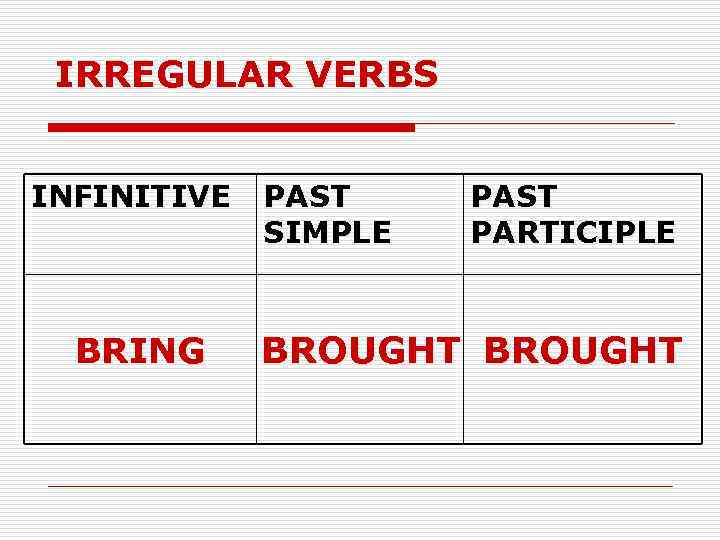 IRREGULAR VERBS INFINITIVE BRING PAST SIMPLE PAST PARTICIPLE BROUGHT 