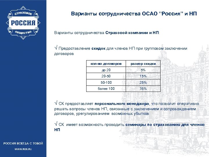 Варианты сотрудничества ОСАО “Россия” и НП Варианты сотрудничества Страховой компании и НП: √ Предоставление