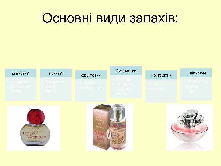 Основні види запахів: квітковий • трояндове • Жасминове масло пряний • Гвоздичне • Масло