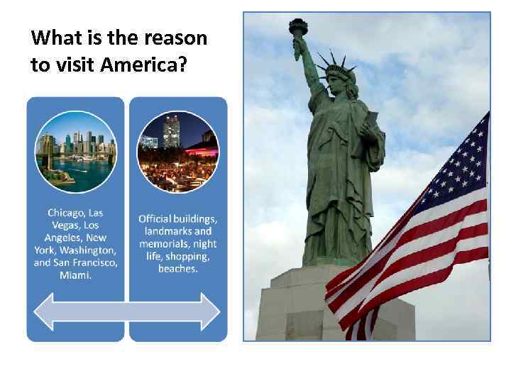 What is the reason to visit America? 