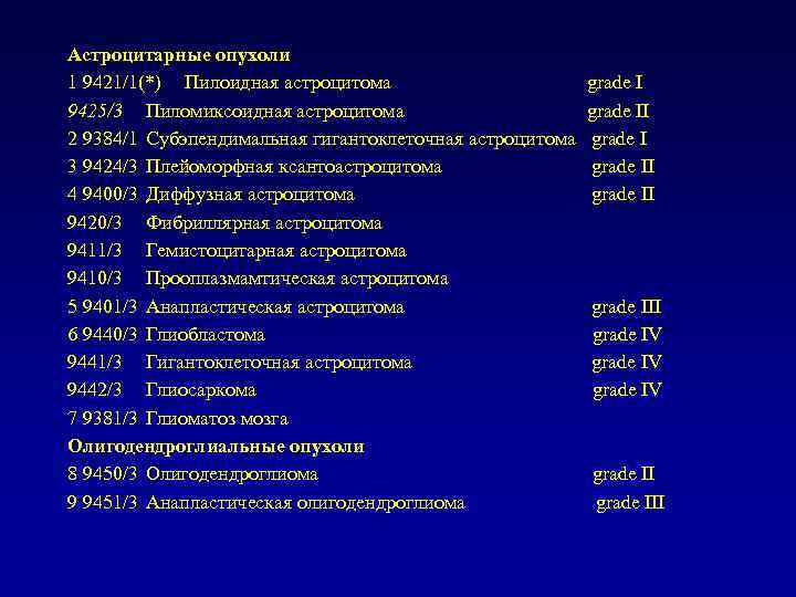 МКБ 10 - Новообразование неопределенного или …