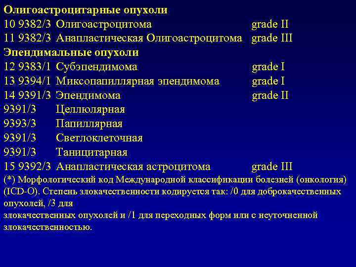 Что такое объемное образование головного мозга: причины, …