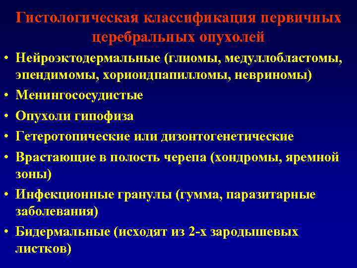 Гистологическая классификация первичных церебральных опухолей • Нейроэктодермальные (глиомы, медуллобластомы, эпендимомы, хориоидпапилломы, невриномы) • Менингососудистые