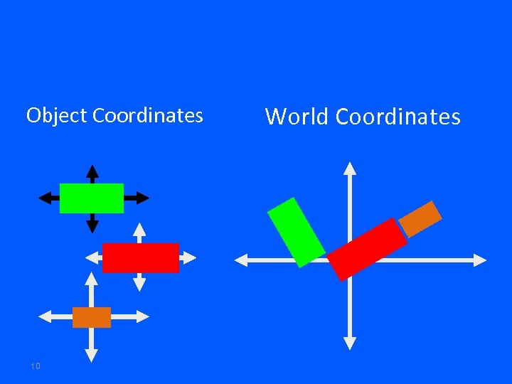 Object Coordinates 10 World Coordinates 