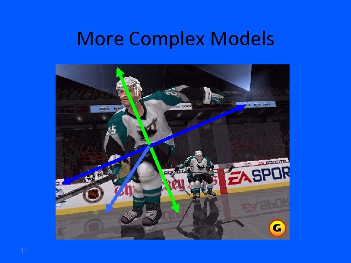 More Complex Models 11 