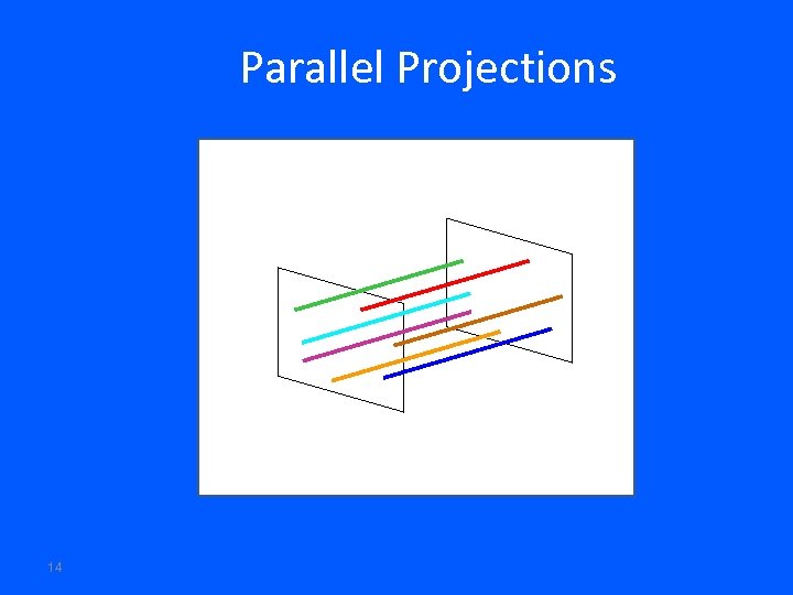 Parallel Projections 14 