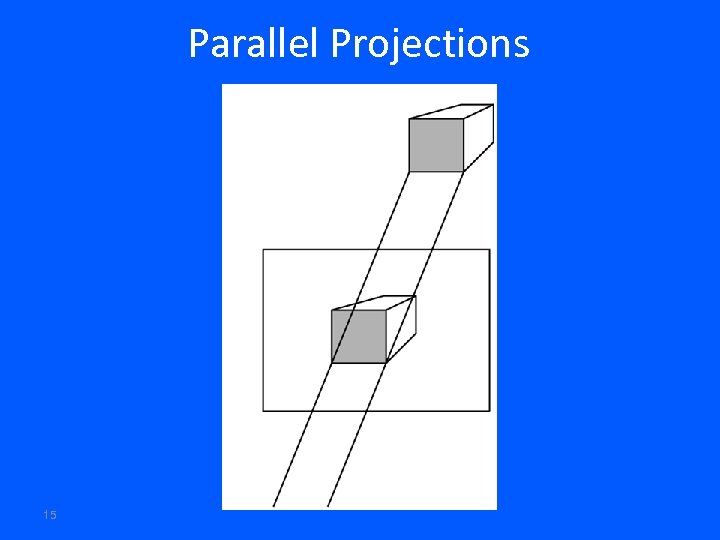 Parallel Projections 15 