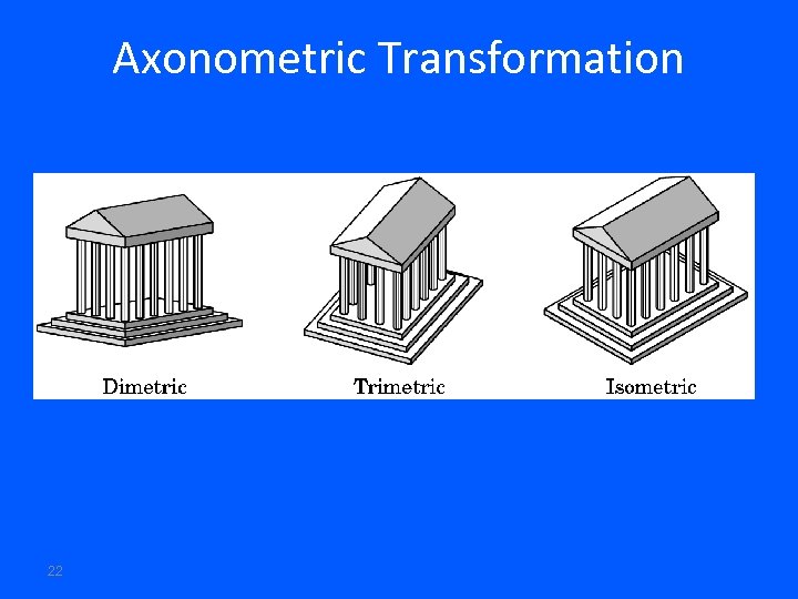Axonometric Transformation 22 