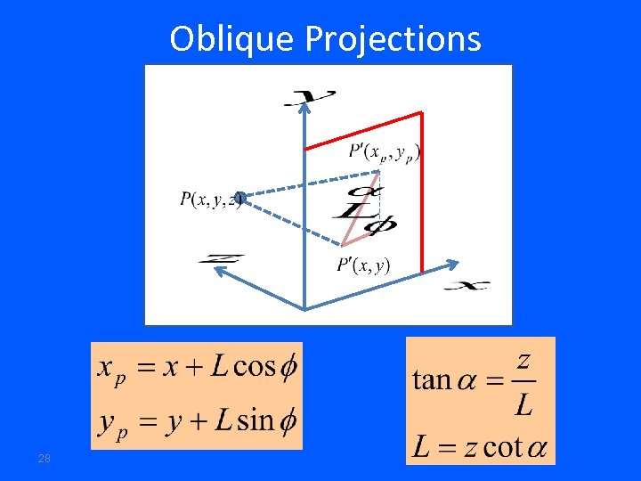 Oblique Projections 28 
