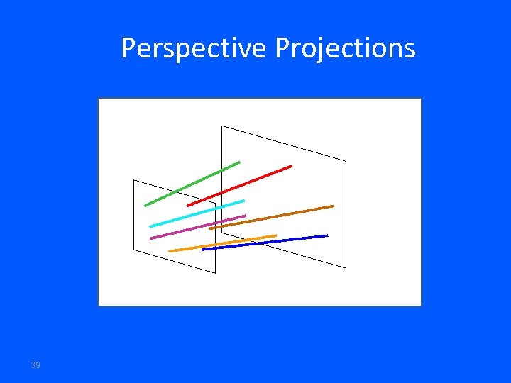 Perspective Projections 39 