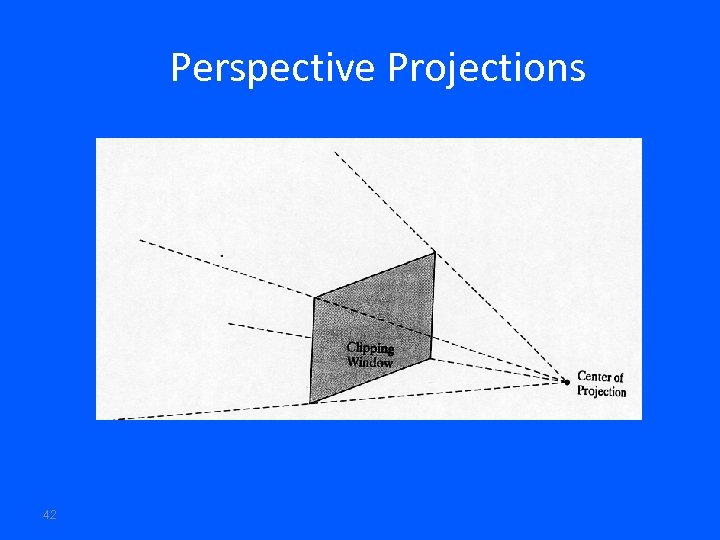 Perspective Projections 42 