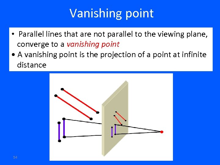 Vanishing point • Parallel lines that are not parallel to the viewing plane, converge