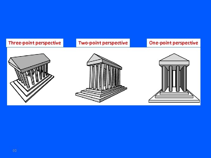 Three-point perspective 60 Two-point perspective One-point perspective 