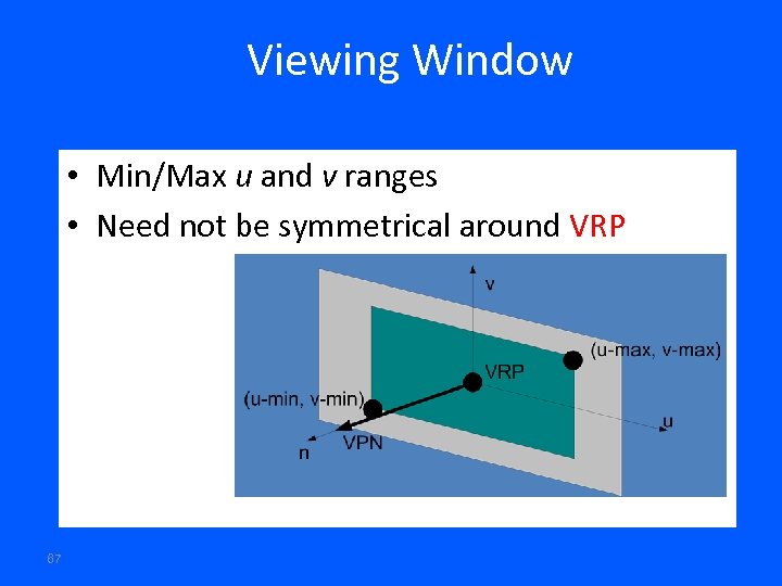 Viewing Window • Min/Max u and v ranges • Need not be symmetrical around