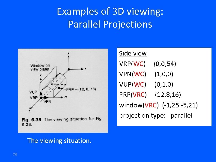 Examples of 3 D viewing: Parallel Projections Side view VRP(WC) (0, 0, 54) VPN(WC)