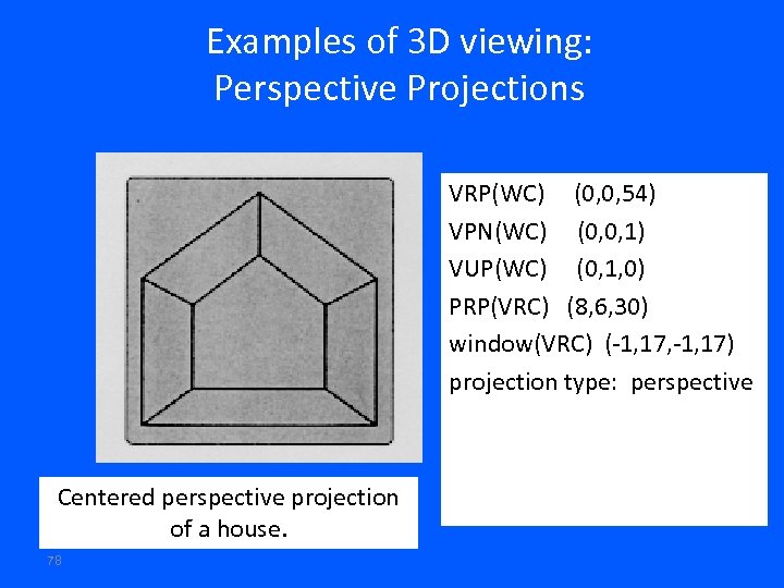 Examples of 3 D viewing: Perspective Projections VRP(WC) (0, 0, 54) VPN(WC) (0, 0,