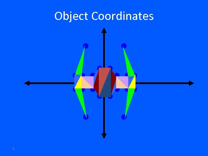 Object Coordinates 8 