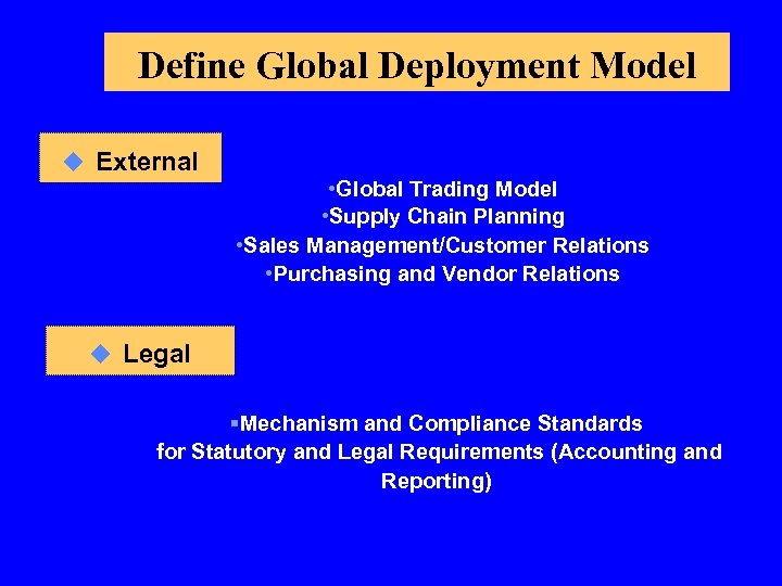 Define Global Deployment Model u External • Global Trading Model • Supply Chain Planning