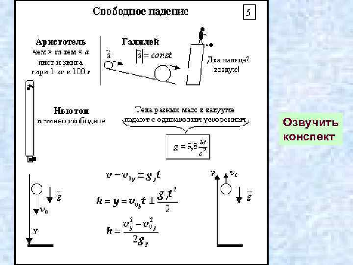 Что такое свободное падение. Свободное падение тел физика 9 класс конспект. Конспект по теме свободное падение тел 9 класс. В Свободном падении. Закон свободного падения.