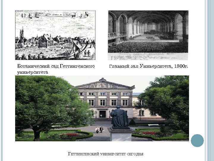 Ботанический сад Геттингенского университета Главный зал Университета, 1800 г. ГЕТТИНГЕНСКИЙ УНИВЕРСИТЕТ СЕГОДНЯ 