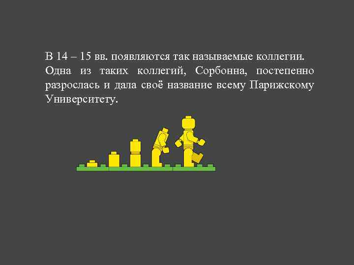 В 14 – 15 вв. появляются так называемые коллегии. Одна из таких коллегий, Сорбонна,