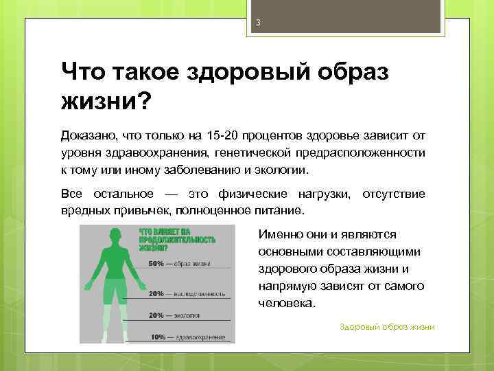 3 Что такое здоровый образ жизни? Доказано, что только на 15 -20 процентов здоровье