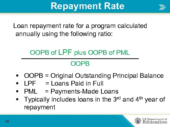 Repayment Rate Loan repayment rate for a program calculated annually using the following ratio: