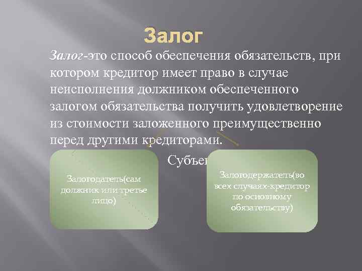 Что такое залог. Залог. Залог понятие. Залог это кратко. Залоговые обязательства.