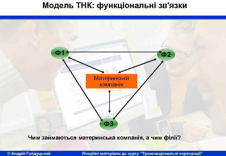 Модель ТНК: функціональні зв'язки Ф 1 Ф 2 Материнська компанія Ф 3 Чим займаються