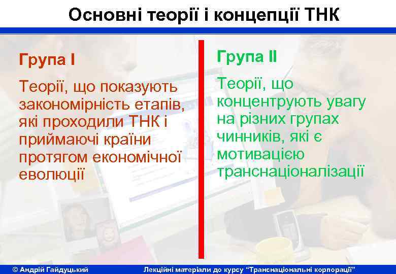 Основні теорії і концепції ТНК Група ІІ Теорії, що показують закономірність етапів, які проходили