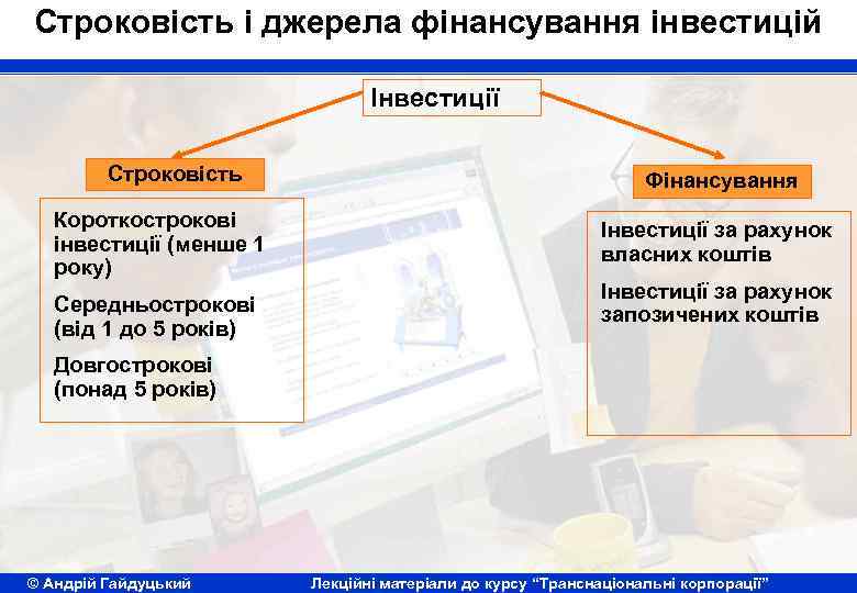 Строковість і джерела фінансування інвестицій Інвестиції Строковість Короткострокові інвестиції (менше 1 року) Середньострокові (від