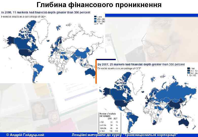 Глибина фінансового проникнення © Андрій Гайдуцький Лекційні матеріали до курсу “Транснаціональні корпорації” 