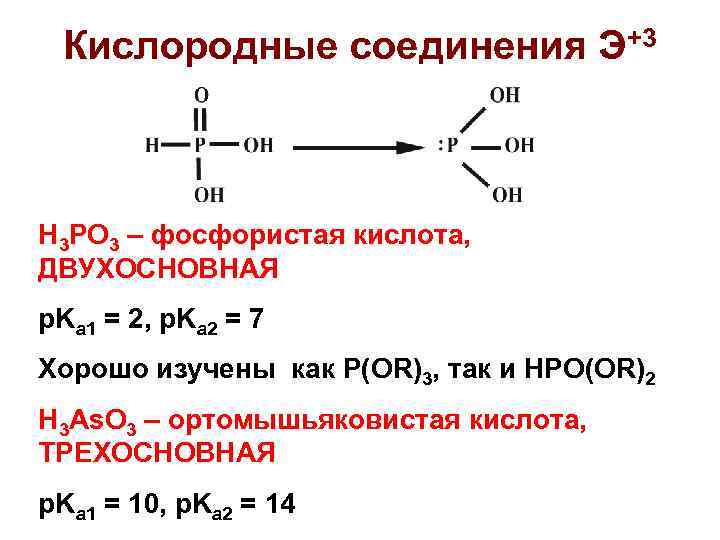 Схема образования h3po4