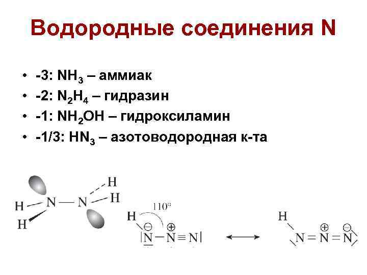 Водородные соединения N • • -3: NH 3 – аммиак -2: N 2 H