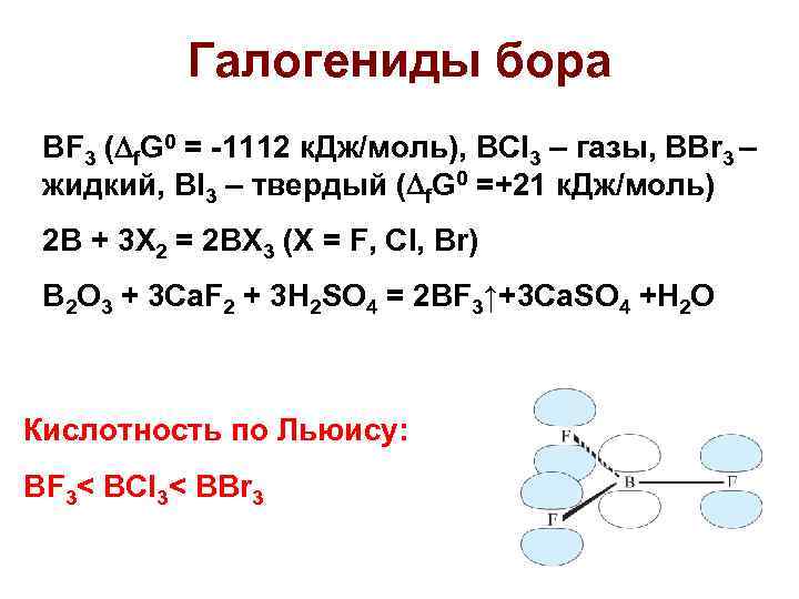 Галогениды. Галогенид алюминия. Получение галогенидов алюминия. Галогениды кремния. Галогениды кремния получение.