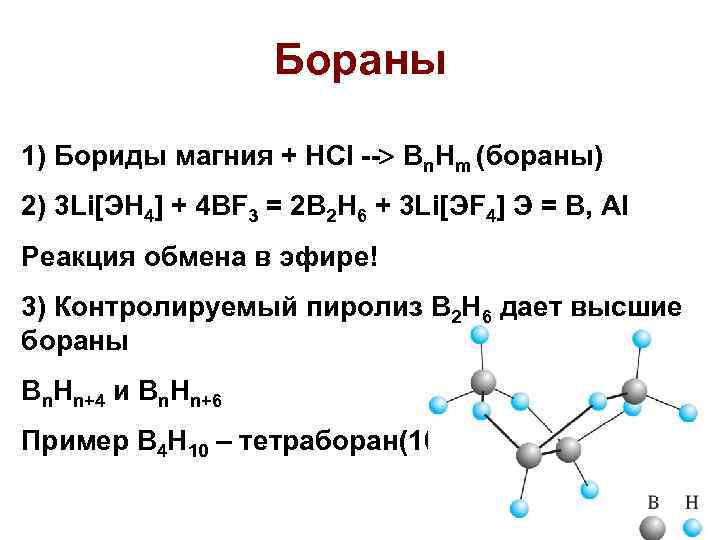 Бораны 1) Бориды магния + НCl -- Bn. Hm (бораны) 2) 3 Li[ЭH 4]