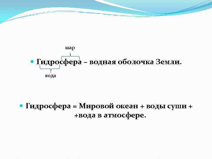шар Гидросфера – водная оболочка Земли. вода Гидросфера = Мировой океан + воды суши