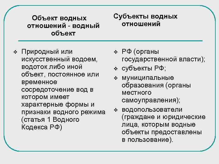 Предмет субъект. Субъекты водных отношений. Субъекты и объекты водного кодекса. Объекты и субъекты водных правоотношений. Субъекты права на водные объекты.