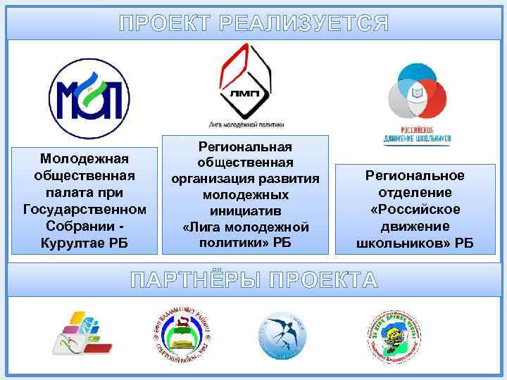 ПРОЕКТ РЕАЛИЗУЕТСЯ Молодежная общественная палата при Государственном Собрании Курултае РБ Региональная общественная организация развития